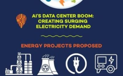 Connecting the Dots: The AI Data Center Boom