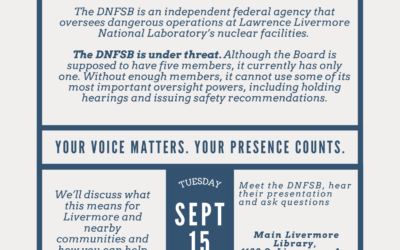 Nuclear Safety Board to Hold Public Meeting in Livermore on Tues. Sept. 15th Amidst Access and Oversight Challenges